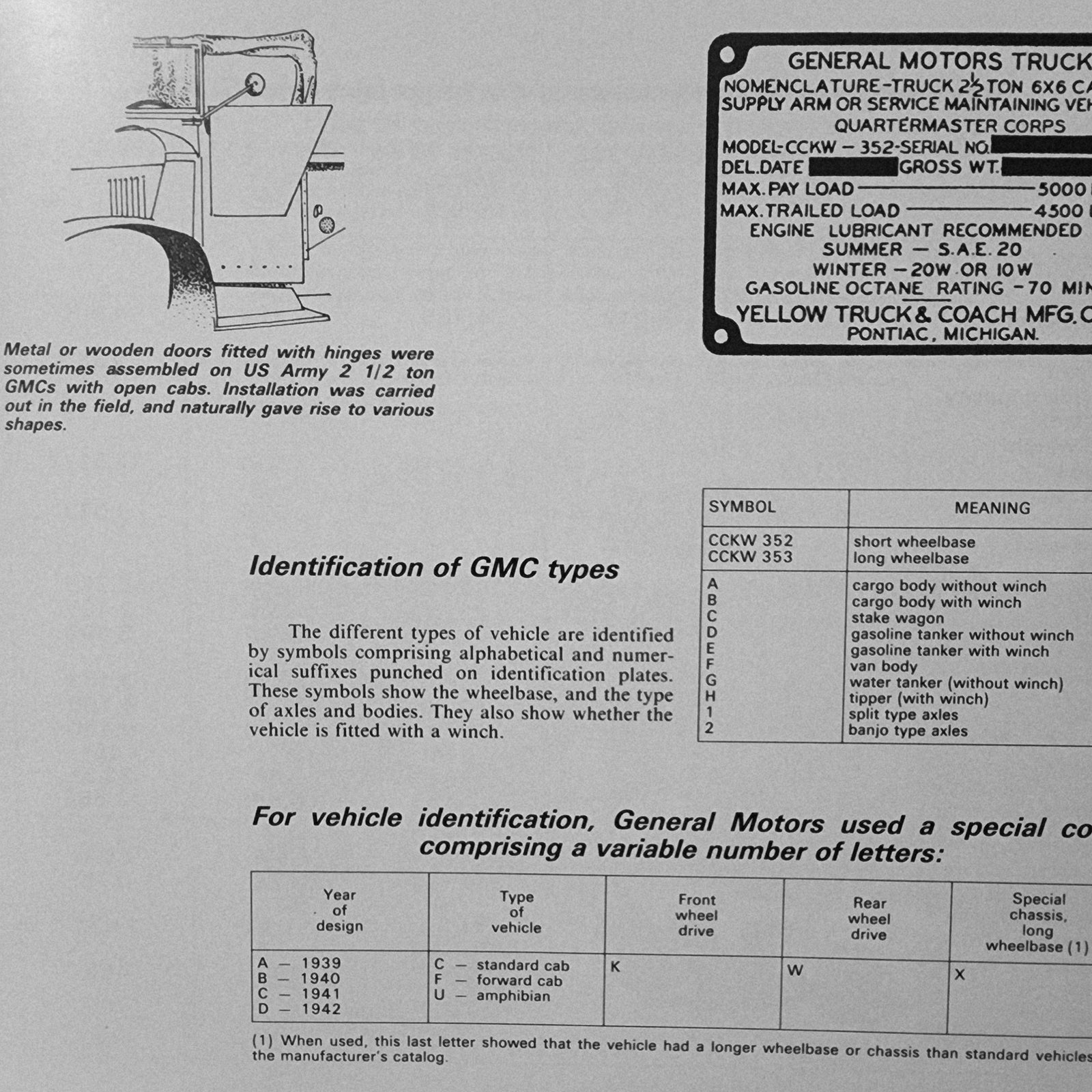 The GMC 6x6 and DUKW: A Universal Truck by Jean-Michel Boniface and Jean-Gabriel Jeudy