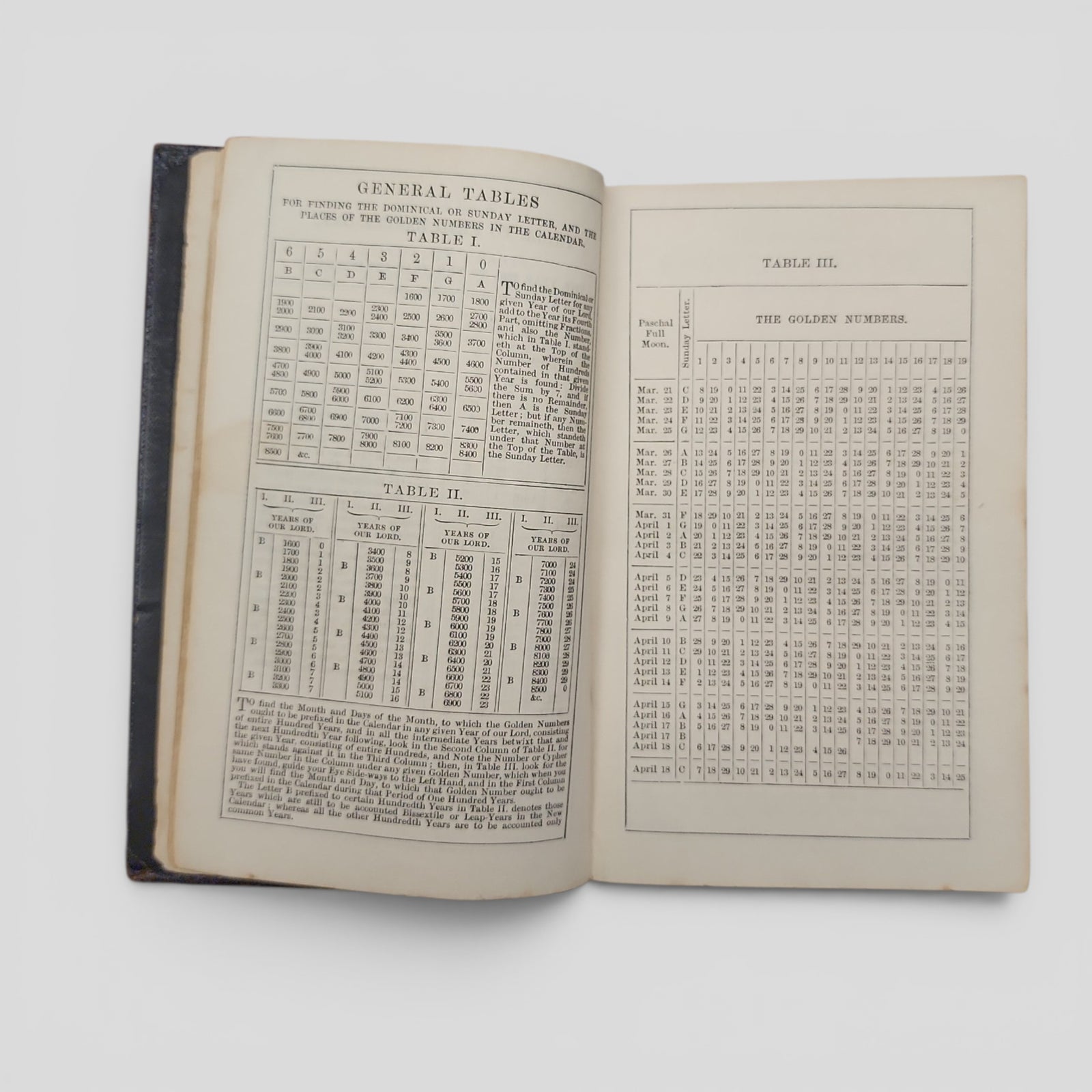 Church Praise Hymns Psalms Anthems 1907